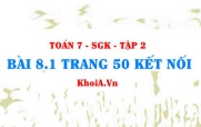 Bài 8.1 trang 50 Toán 7 Kết nối tri thức Tập 2